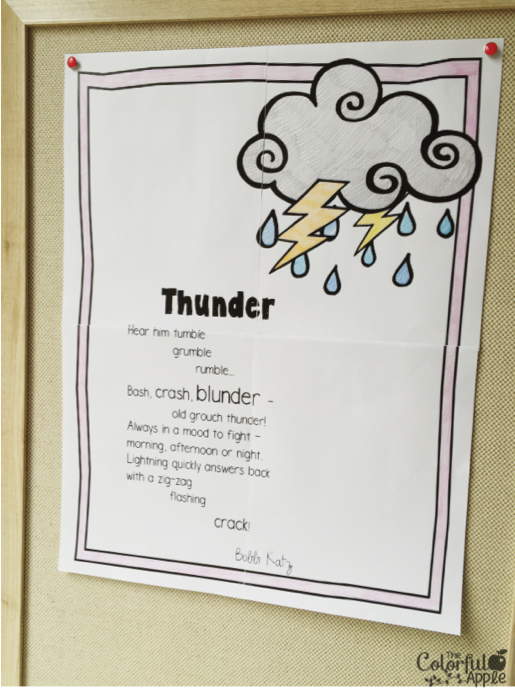Having students create their own poetry notebooks is a fun way for them to practice reading fluently and accurately.  This post incorporates many pictures on how to get one started in your classroom!