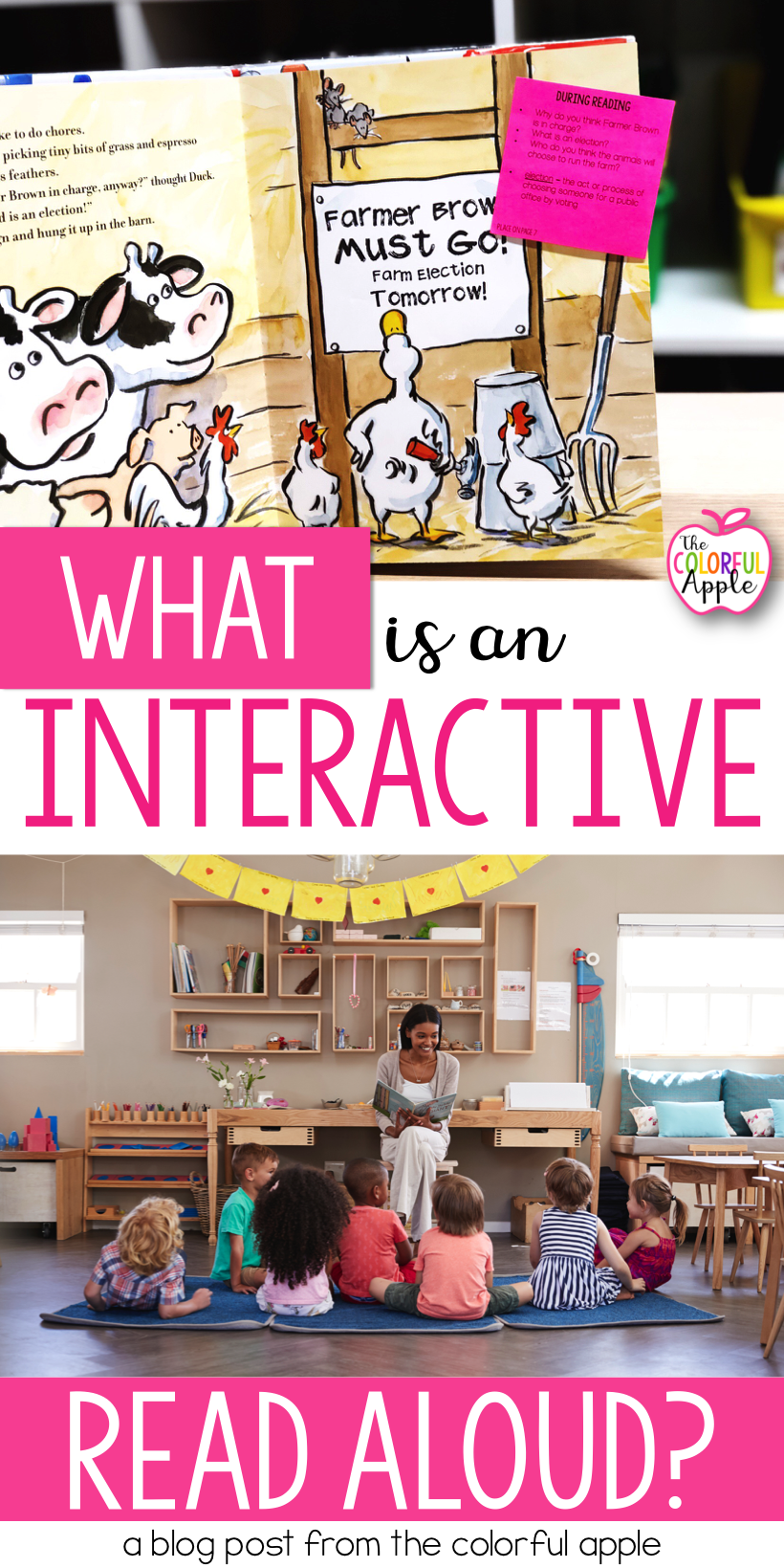 What is an Interactive Read Aloud and Why is it Important?