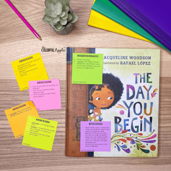 How to Print on Sticky Notes: A Step by Step Tutorial