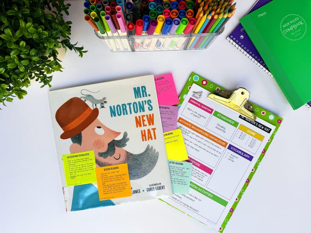 sequencing lesson with Mr. Norton's New Hat read aloud