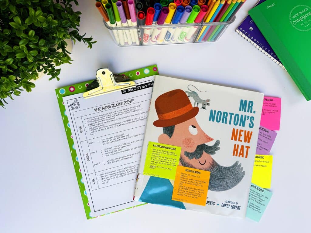 sequencing lesson with Mr. Norton's New Hat read aloud