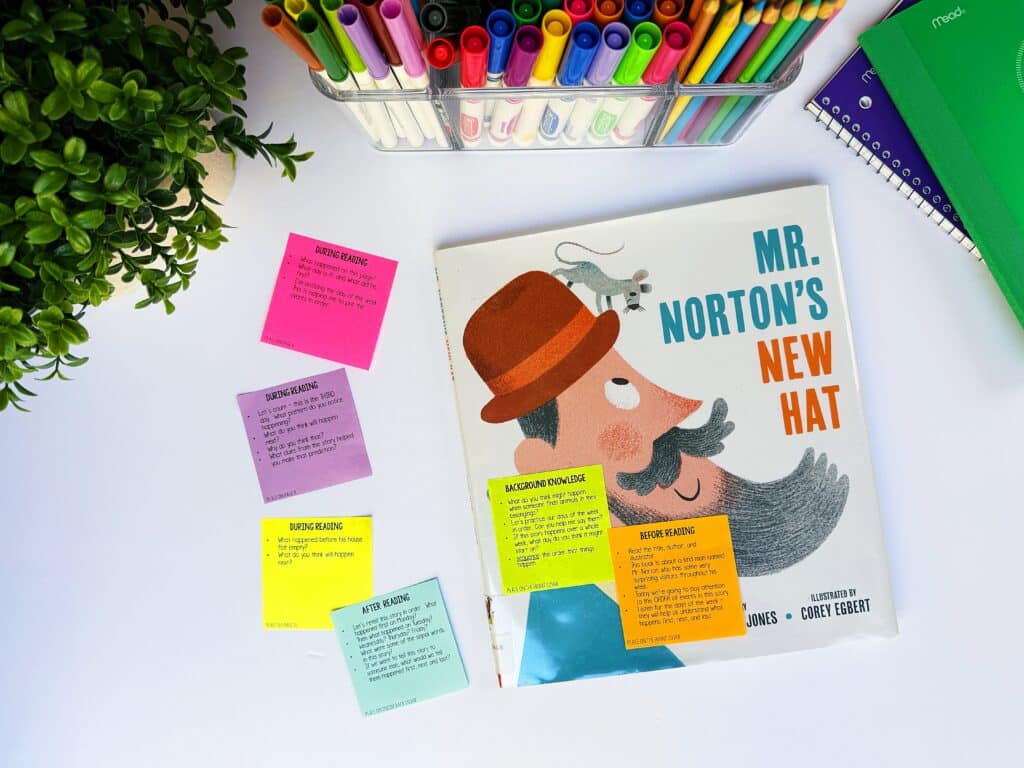 sequencing lesson with Mr. Norton's New Hat read aloud