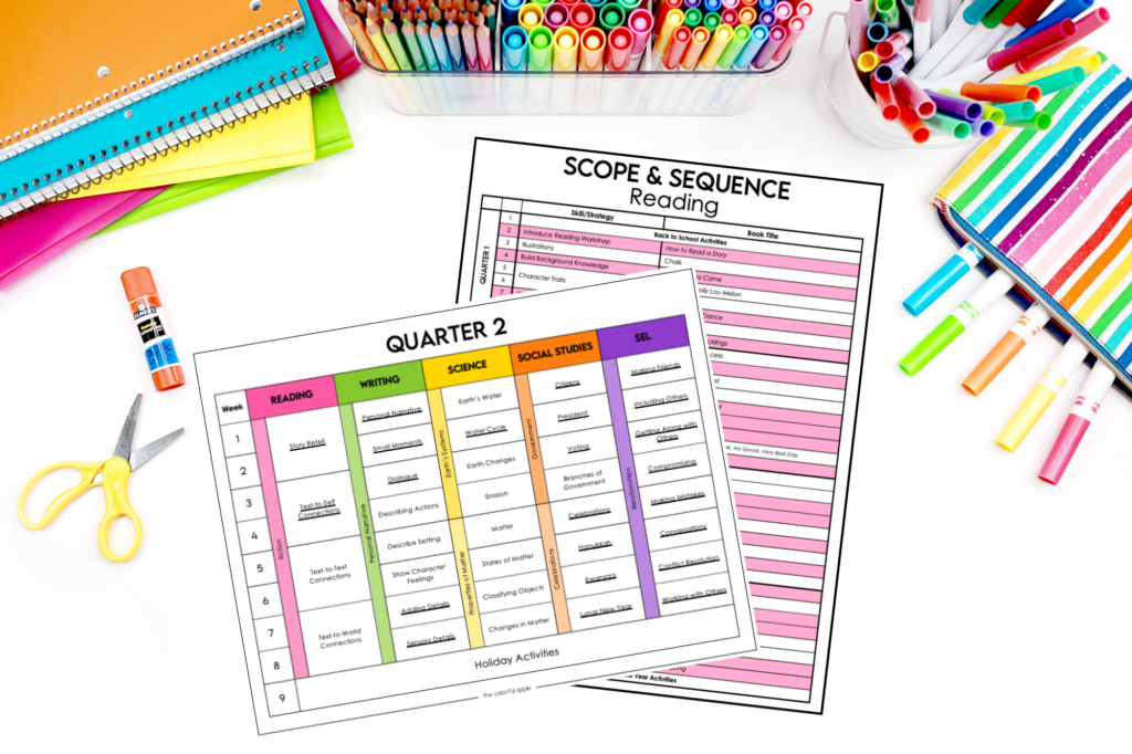 free scope and sequence second grade