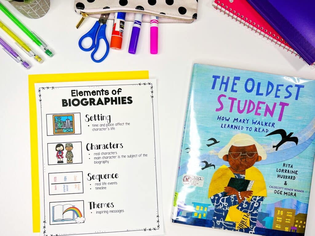 Colorful Apple Book Club - The Colorful Apple